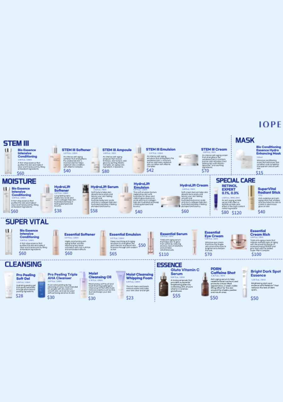 IOPE English Brochure